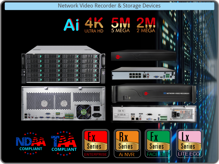 Network Video Storage